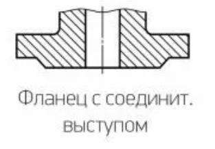 Фланец исполнения "B"